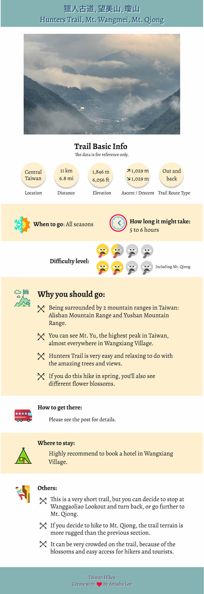 Hunters Trail in Wangxiang Village Hunters Trail in Wangxiang Village