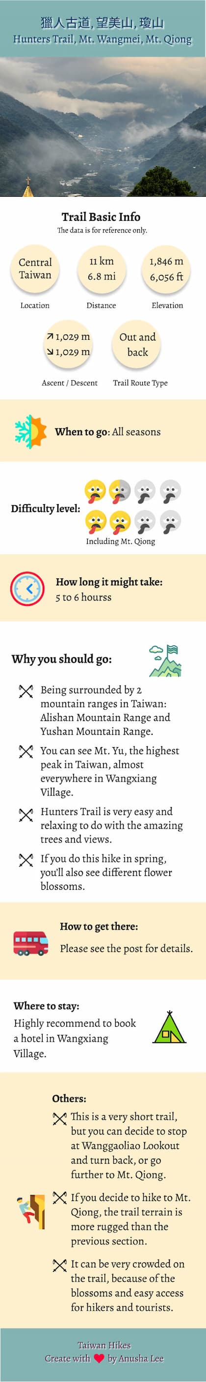 Hunters Trail in Wangxiang Village Hunters Trail in Wangxiang Village